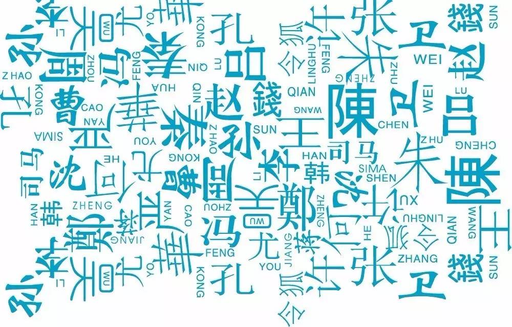 中國(guó)姓氏在美國(guó)人名中越來(lái)越常見(jiàn)，你猜增長(zhǎng)最快的是哪個(gè)？｜美通社頭條