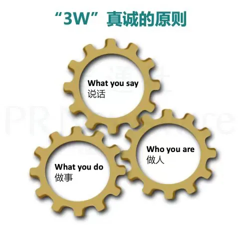 如何讓企業(yè)領(lǐng)導(dǎo)，成為企業(yè)發(fā)言人？